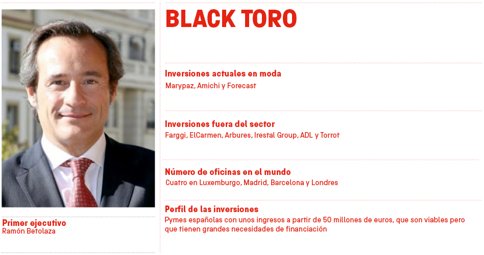 Black Toro, del rescate al crecimiento para crear un ‘pool’ de moda española